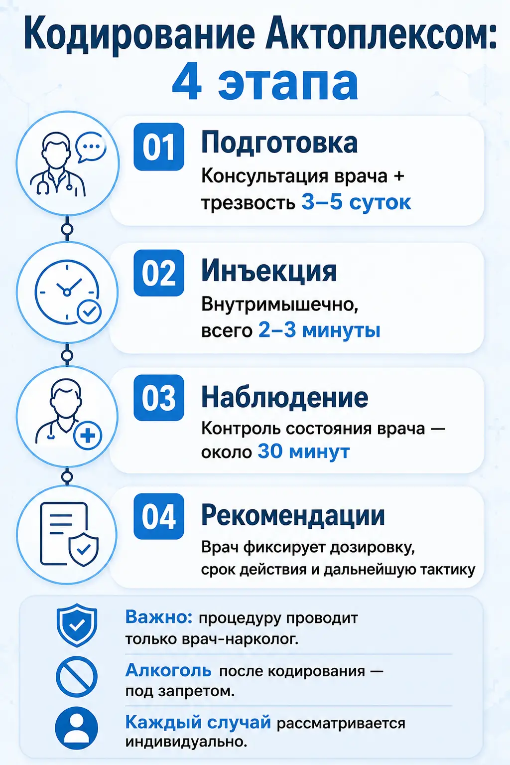 Совместимость алкоголя и диклофенака